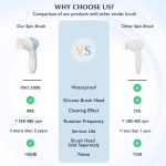 Facial Cleansing Brush Face Scrubber: COSLUS 7in1 JBK-D Electric Exfoliating Spin Cleanser Device Waterproof Deep Cleaning Exfoliation Rotating Spa Machine - Electronic Acne Skin Wash Spinning System - Image 8