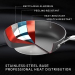 MSMK 2.5 Quart Saucepan with lid, Stay-Cool Handle, Burnt also Nonstick, Scratch-resistant, Induction Cooking Pot - Image 3