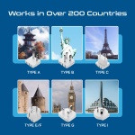 Ceptics 35W Universal Travel Adapter Kit – 2 USA sockets, USB-A, USBC, 1x PD 35W USB-C and USBC Cable, Surge Protected, Plugs for EU, UK, China, AU, Japan - for Laptop, Phone, Camera-ETL Tested - Image 5