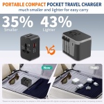Travel Adapter USB C, Universal All in One Worldwide Travel Adapter Fast Charge GaN PD3.0 Type C USB-A Quick Charging Ports Power Converters Wall Charger AC Power Plug Adapter for USA EU UK AUS Black - Image 4